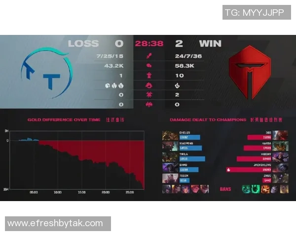 TES在s15电竞精英赛中的团队配合表现分析与点评 TES在s15电竞精英赛中的团队配合表现分析与点评