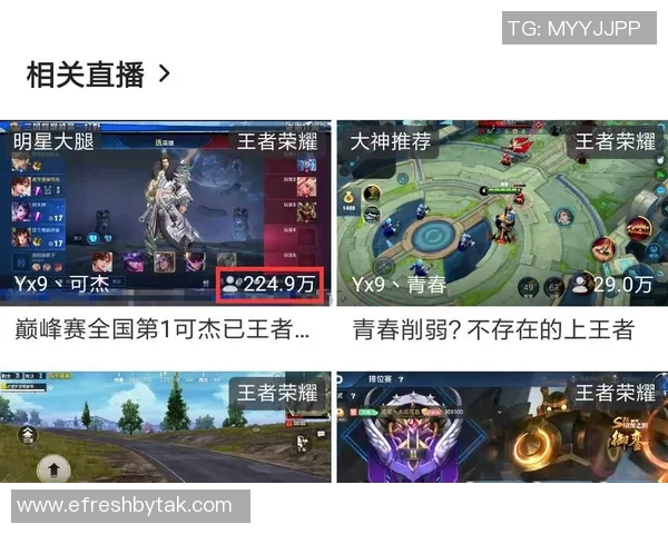 王者荣耀状态排行榜V5荣登第七名S15LOL赛事表现引发热议