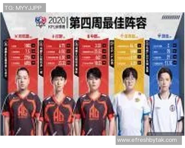 王者荣耀S15赛季RNG运营策略分析与电竞比分得失总结