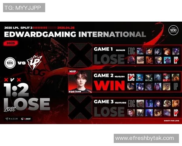 电竞比分赛后复盘BLG与EDG心理素质对决的深度分析与启示