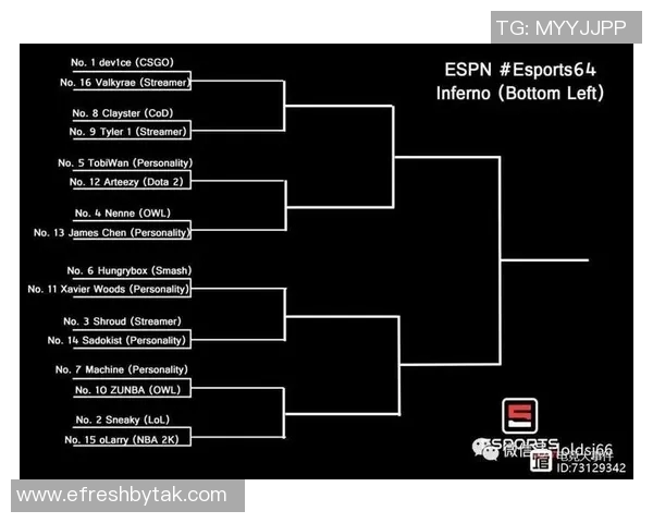 esports最新数据电竞实时数据分析引发CSGO热议RNG耐力争议背后的真相探讨
